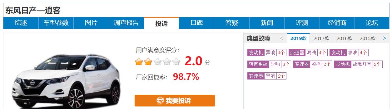 同比上升8.2%，日产逍客9月销量近2万，只是变速箱问题多发