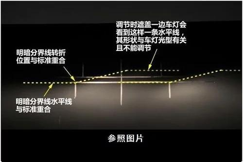 夜晚大灯照的不够远,如何快速调整?