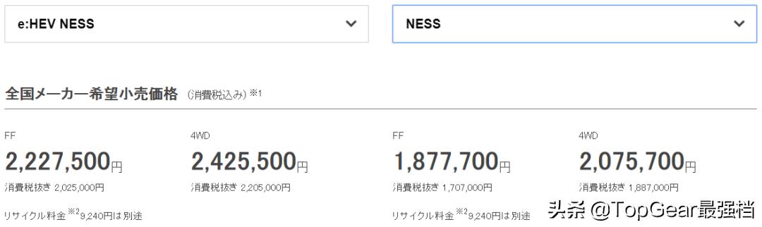 全新本田飞度日本价格出炉！售价区间约合人民币8.53—14.63万元