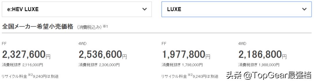 全新本田飞度日本价格出炉！售价区间约合人民币8.53—14.63万元